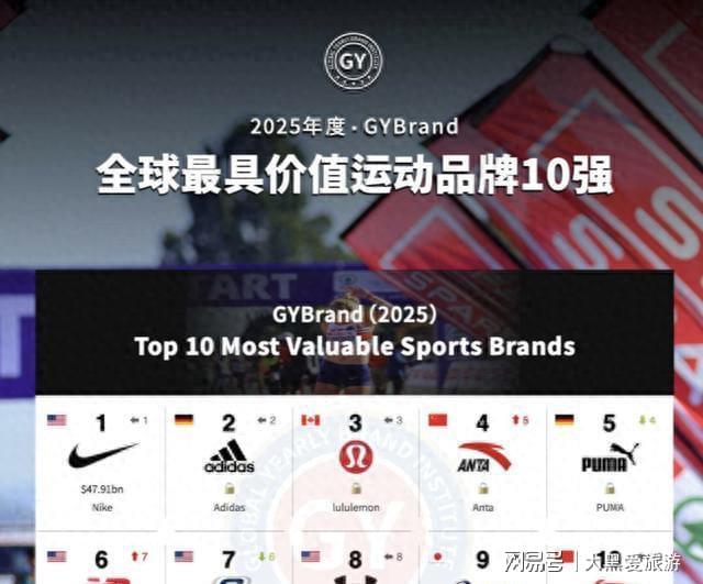 皇冠会员登录-收购百年豪门！安踏为何敢与耐克阿迪“硬碰硬”？(图2)